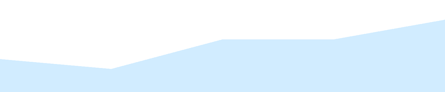 Wave